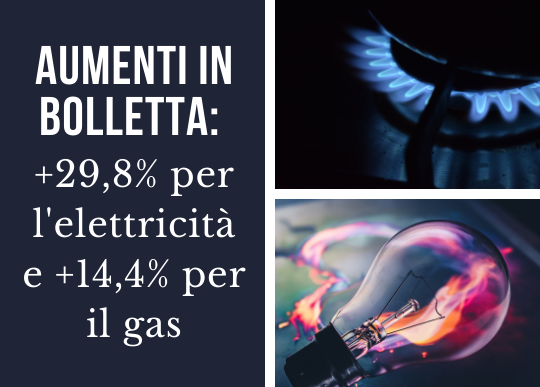 aumenti bolletta elettricita e gas.png